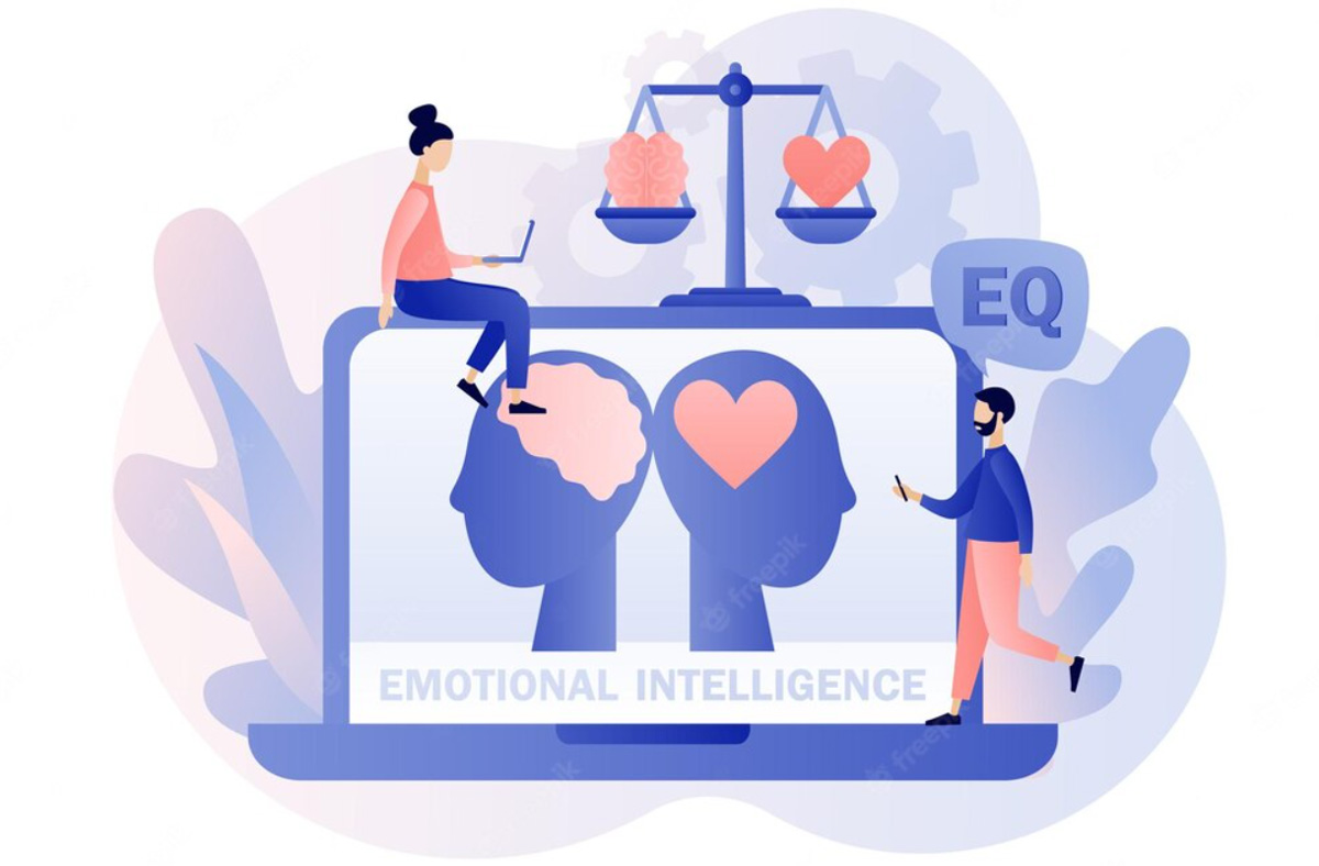 Test Intelligence Emotionnelle